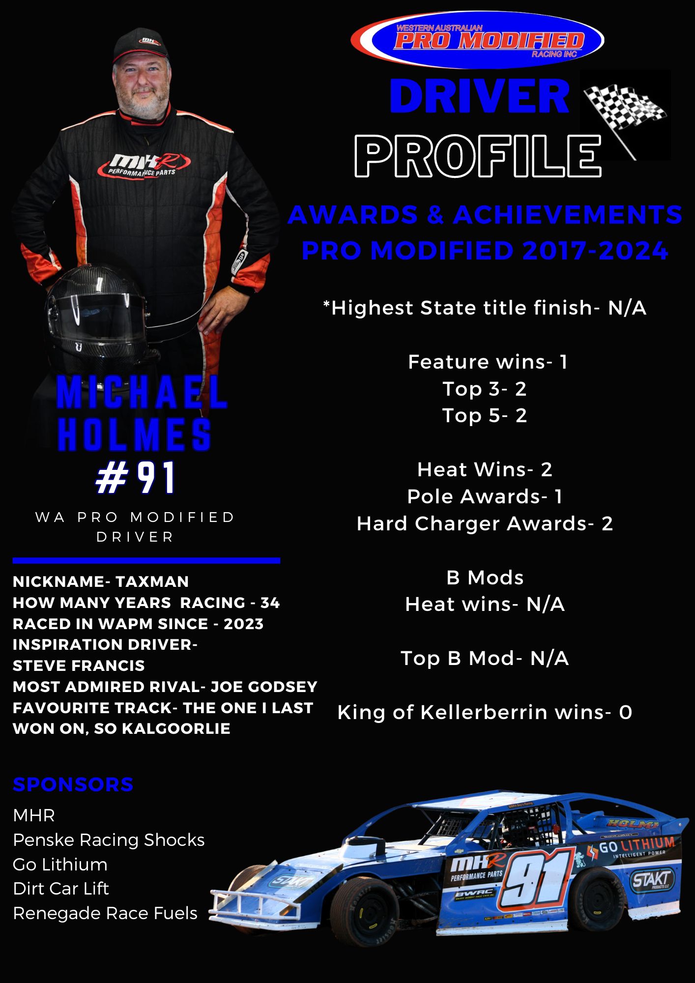 Driver profile - Michael Holmes